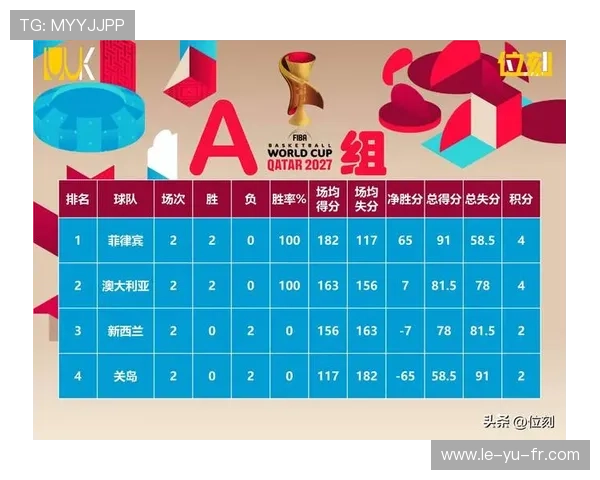 最新NBA季后赛对阵预测:强队冲冠局势突变 最新NBA季后赛对阵预测:强队冲冠局势突变